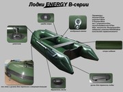 Надувные лодки ENERGY от производителя