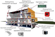 Монтаж пожарной сигнализации